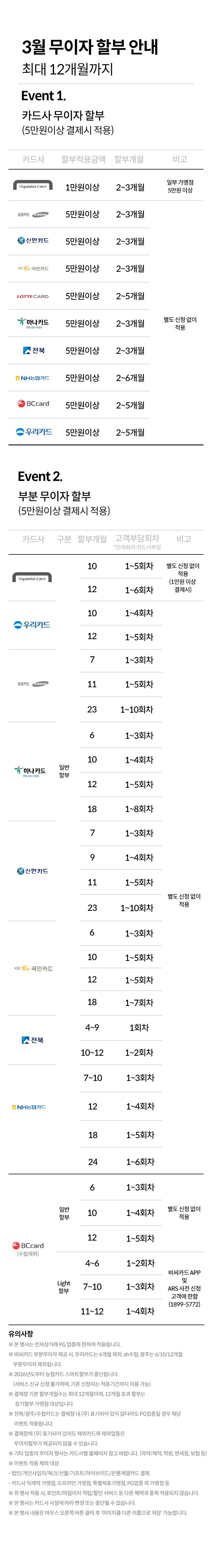 무이자 혜택 카드 확인
