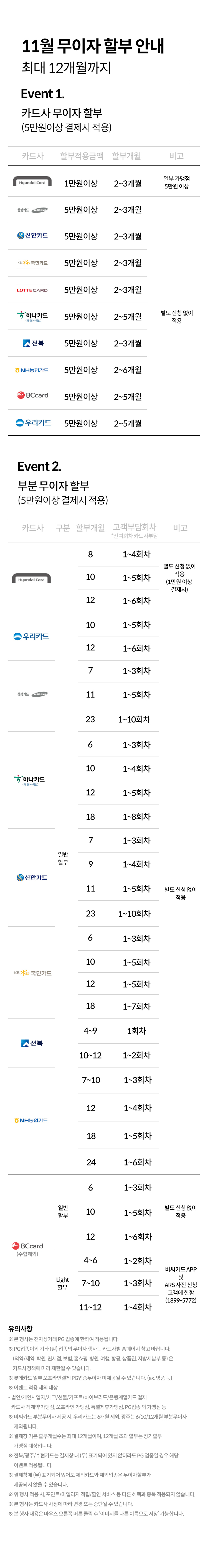 무이자 혜택 카드 확인