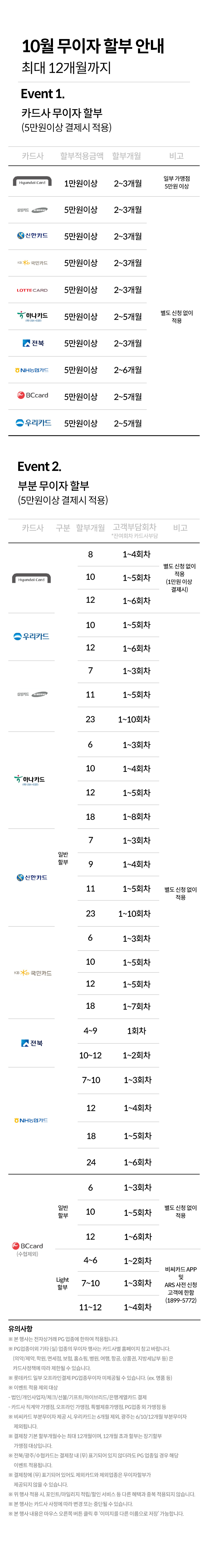 무이자 혜택 카드 확인
