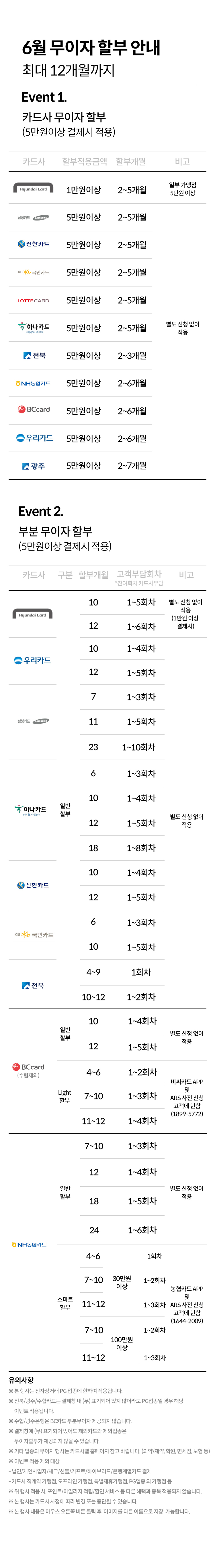 무이자 혜택 카드 확인