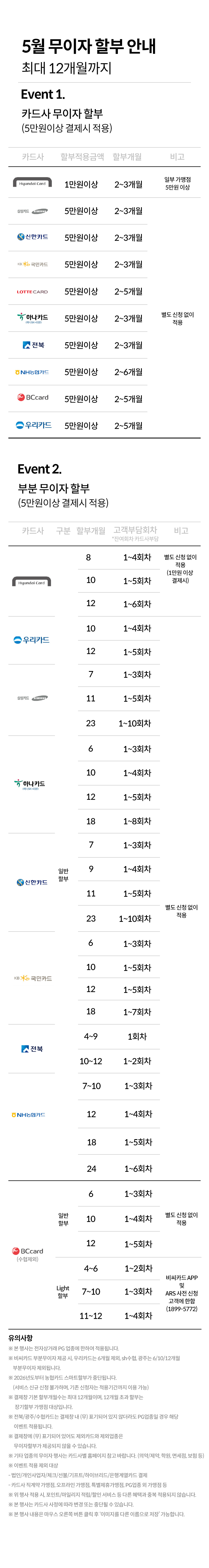 무이자 혜택 카드 확인