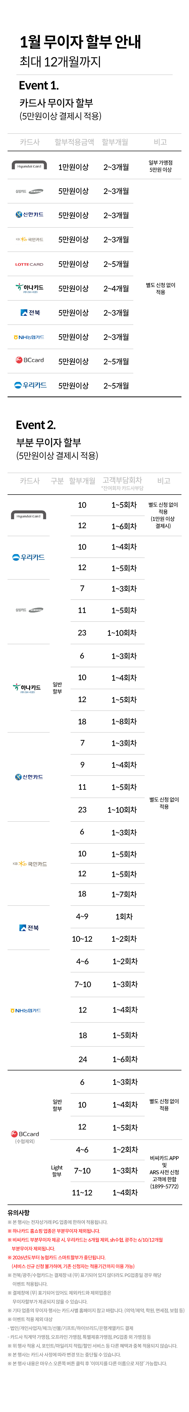 무이자 혜택 카드 확인