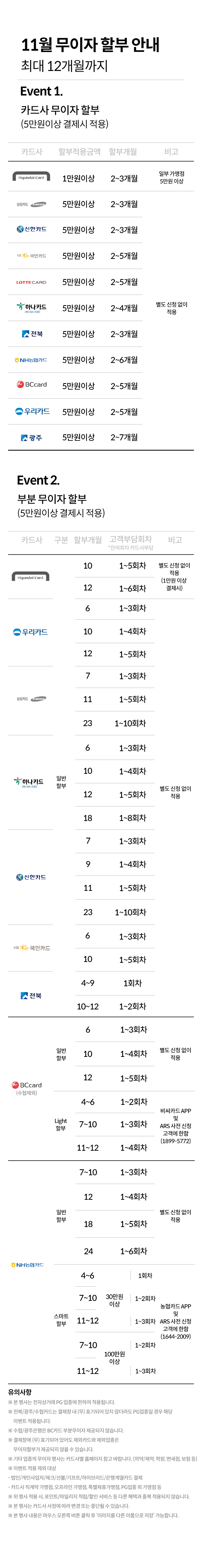 무이자 혜택 카드 확인