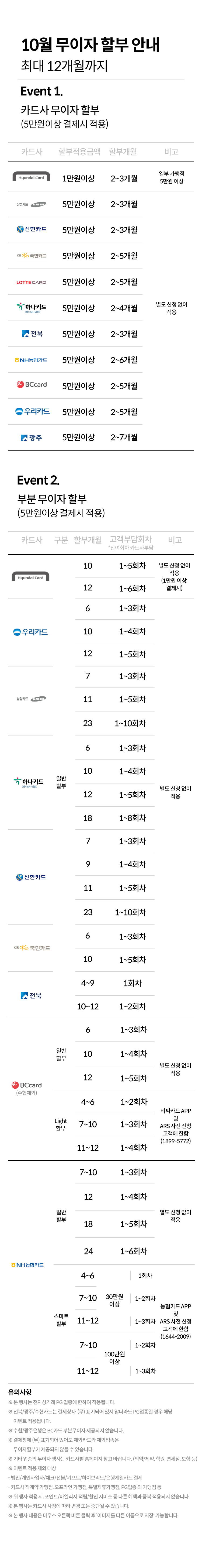 무이자 혜택 카드 확인